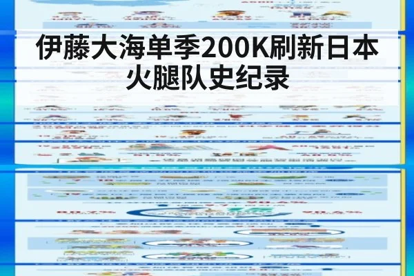 伊藤大海单季200K刷新日本火腿队史纪录